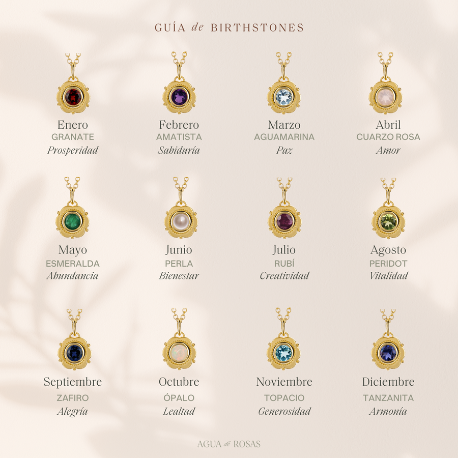 Collar birthstone Aguamarina